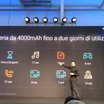 Xiaomi in Italia, la presentazione ufficiale – in diretta