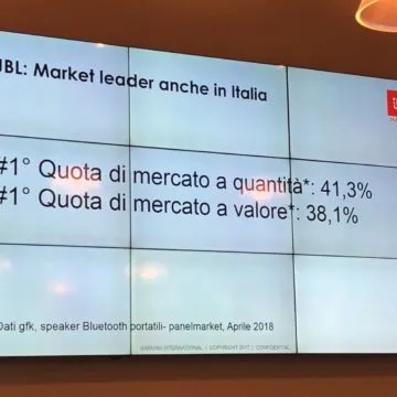 Speaker JBL Link 10, 20, 300 e 500 : la qualità di JBL e la comodità di Google Assistant