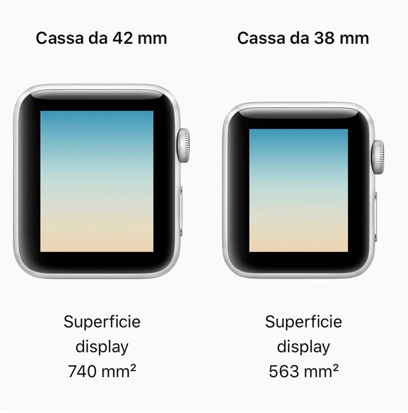 Apple Watch, la guida per sceglierlo Apple Watch, la guida per sceglierlo