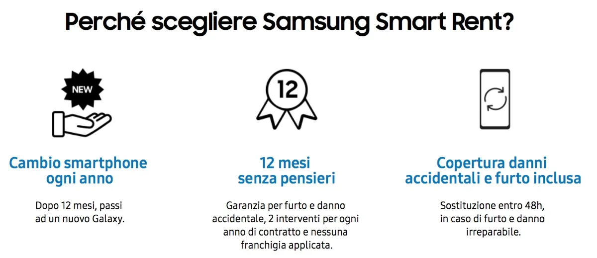 Samsung Smart Rent, il noleggio per avere un Galaxy nuovo ogni anno Samsung Smart Rent, il noleggio per avere un Galaxy nuovo ogni anno