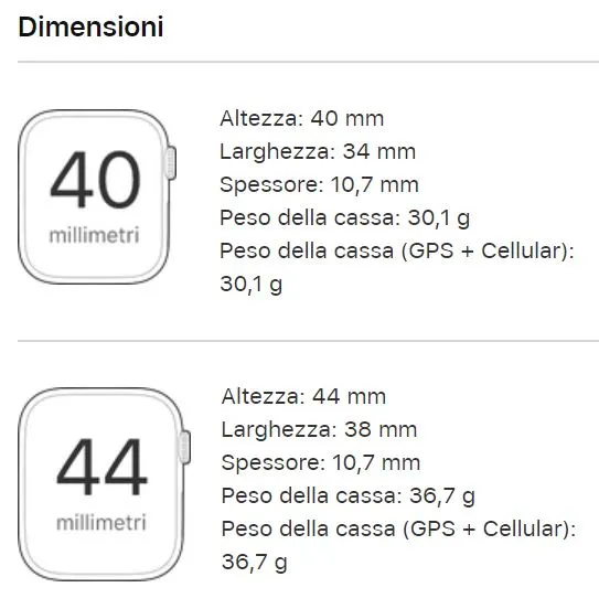 Tutto su Apple Watch 4: uscita, caratteristiche, design, prezzo Tutto su Apple Watch 4: uscita, caratteristiche, design, prezzo