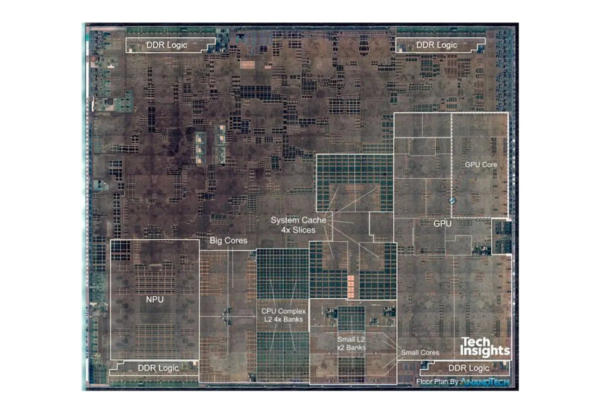 Nuovi test confermano: l’A12 è imbattibile e più potente di quanto Apple lascia intendere A12