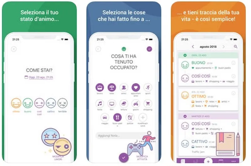 Le migliori app per scrivere un diario digitale con iPhone e iPad Le migliori app per scrivere un diario digitale con iPhone e iPad