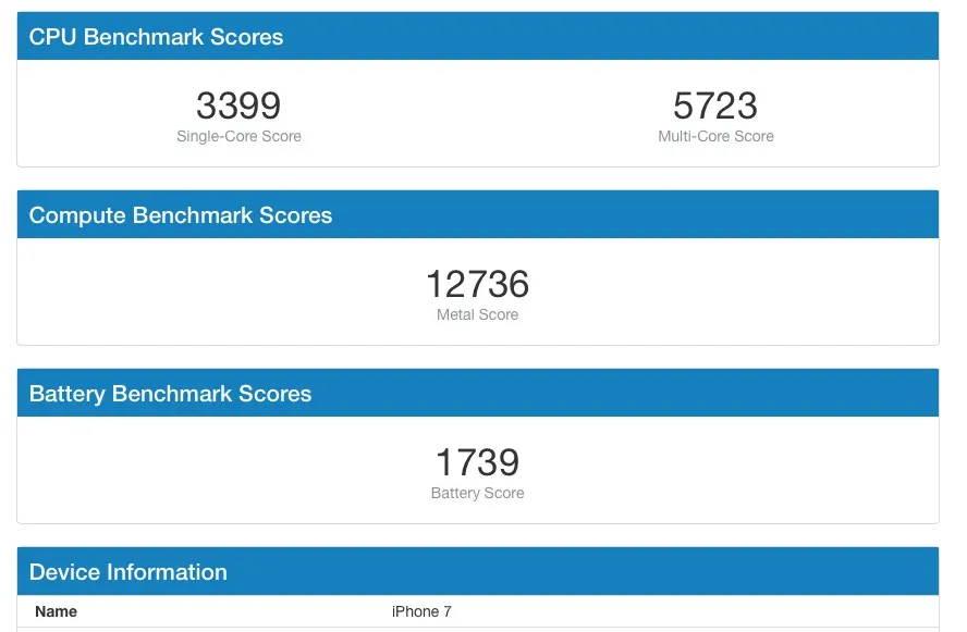 iPhone 7: come è fatto, dove comprarlo, a chi ancora conviene iPhone 7: come è fatto, dove comprarlo, a chi ancora conviene