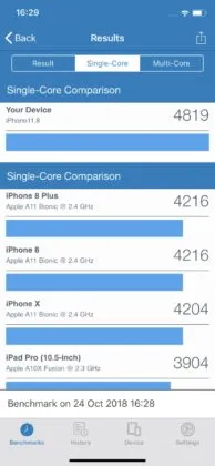 Unboxing iPhone XR italiano e prime impressioni d&#8217;uso