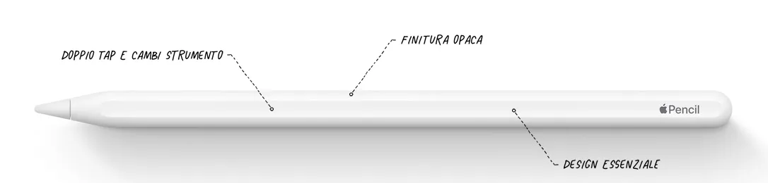 Apple Pencil 2, tutto quello che sappiamo Apple Pencil 2, tutto quello che sappiamo