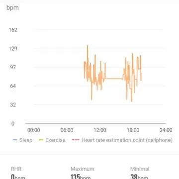 Lenovo Watch X, l’orologio ibrido e impermeabile a portata di tutti