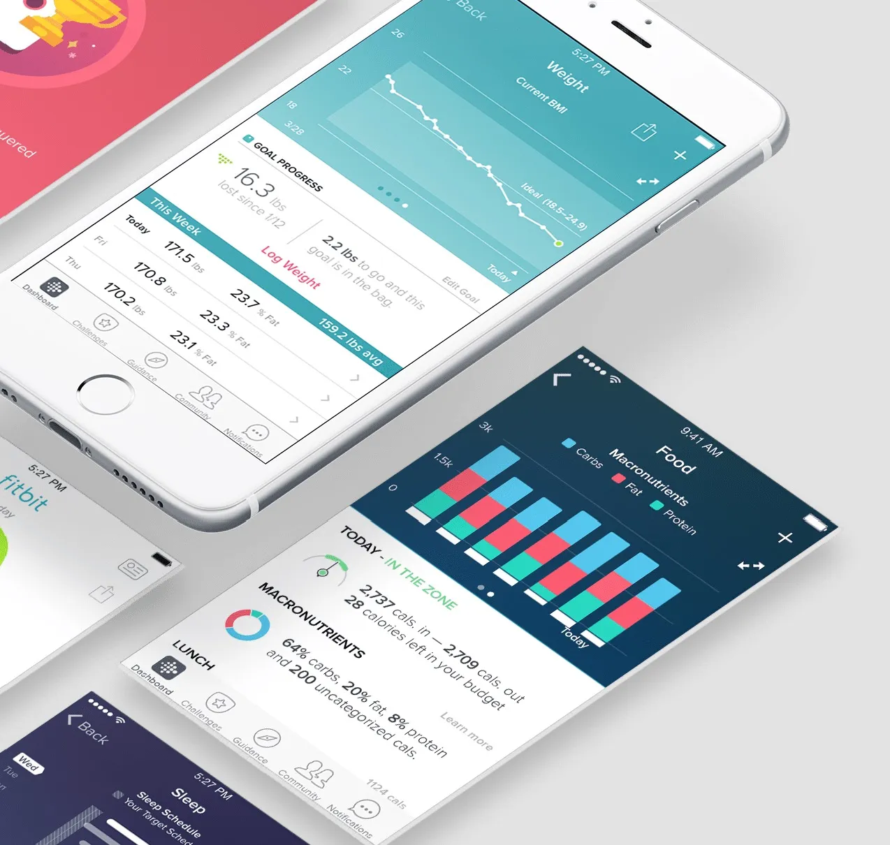 Le migliori bilance Smart compatibili con smartphone e fitness tracker