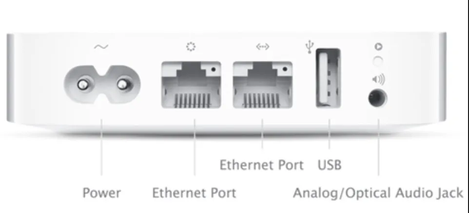 I migliori speaker AirPlay 2 I migliori speaker AirPlay 2