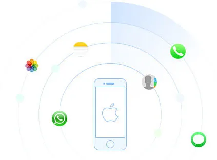 iMyFone iOS System Recovery – ripare schermo nero iPhone e altri problemi iOS su Mac