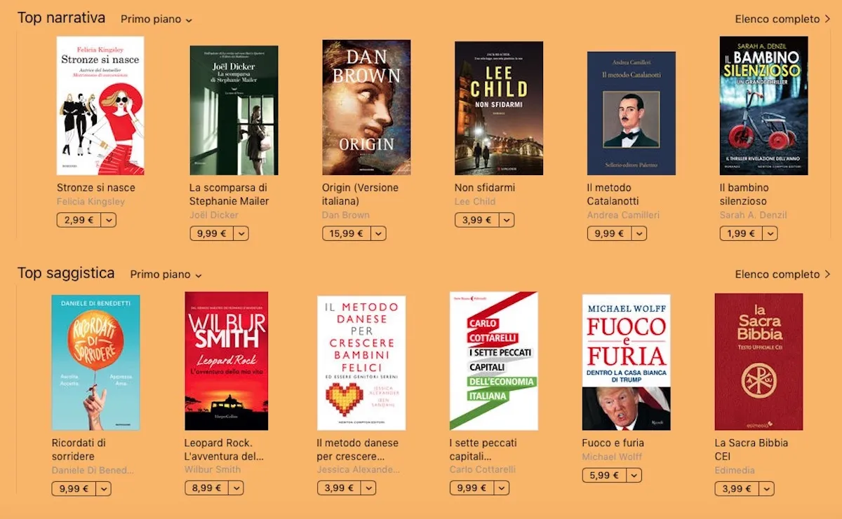 I migliori libri del 2018, la classifica di Apple in Italia I migliori libri del 2018, la classifica di Apple in Italia