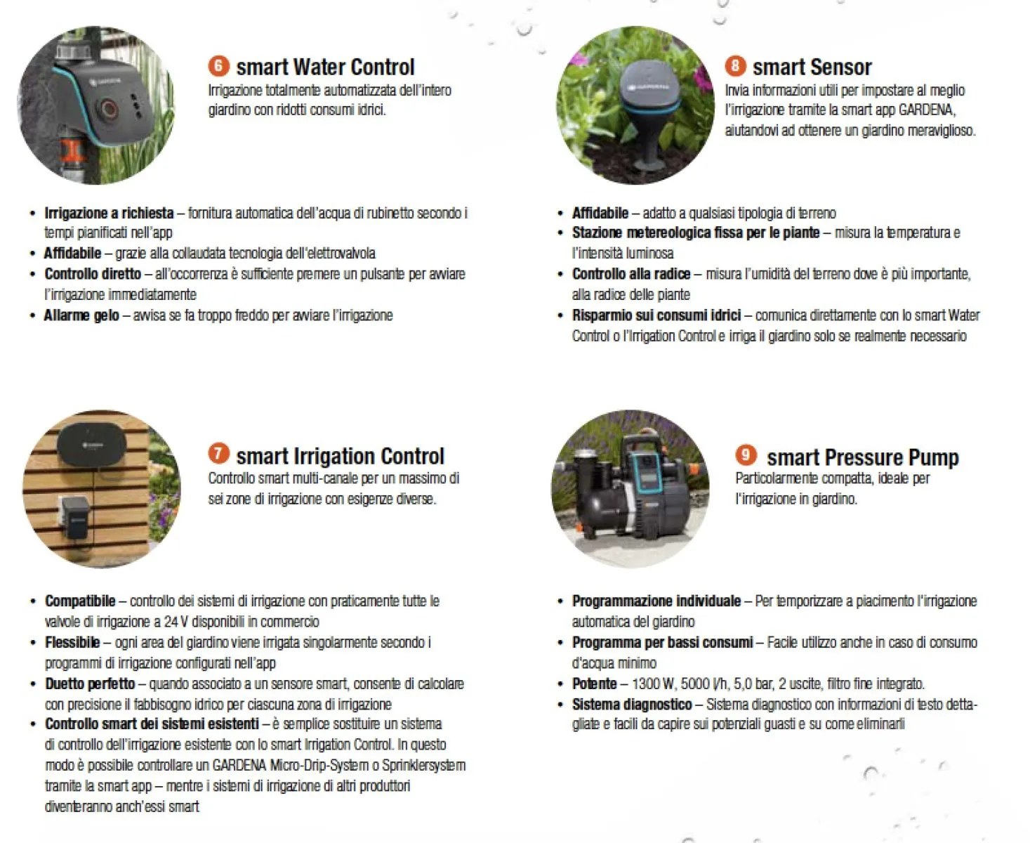 Il sistema di irrigazione smart Gardena già compatibile con Homekit e presto anche con Alexa e Google
