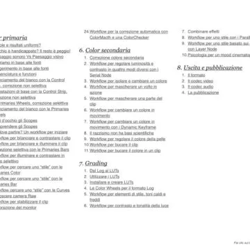 “Da Vinci, il montaggio perfetto per tutti”, un libro italiano dedicato alla soluzione di post produzione professionale