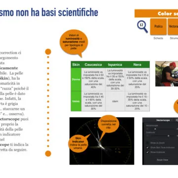 “Da Vinci, il montaggio perfetto per tutti”, un libro italiano dedicato alla soluzione di post produzione professionale