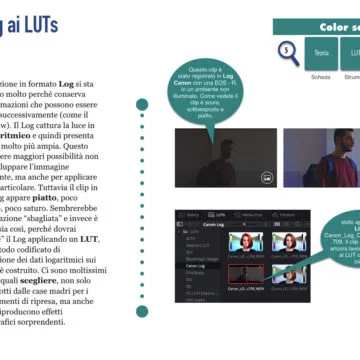 “Da Vinci, il montaggio perfetto per tutti”, un libro italiano dedicato alla soluzione di post produzione professionale