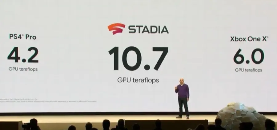 Google Stadia uccide le console con lo streaming dei giochi