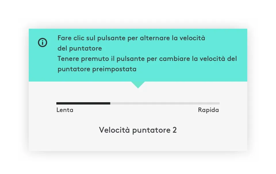 Recensione Logitech MX Vertical, il mouse salutare a cinque stelle Recensione Logitech MX Vertical, il mouse salutare a cinque stelle