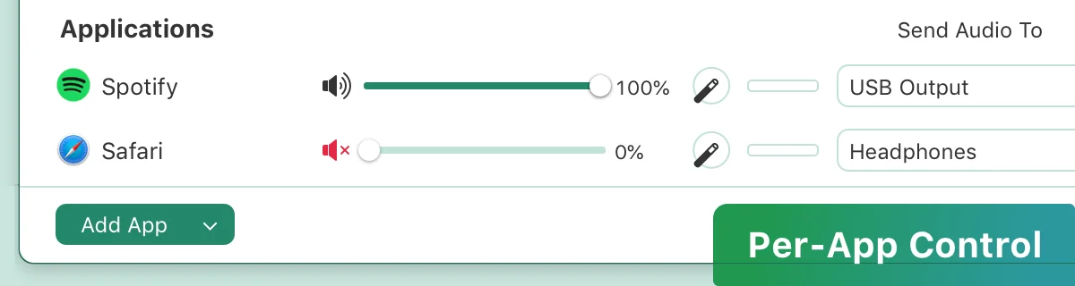SoundSource 4, l’utility perfetta per gestire il livello audio su Mac SoundSource