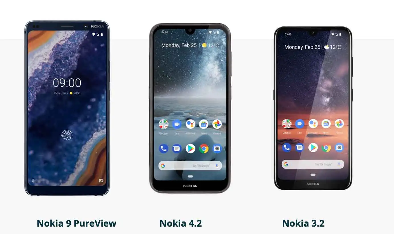 In Finlandia vogliono capire perché i telefoni con il marchio Nokia inviano dati a server cinesi Telefoni Nokia