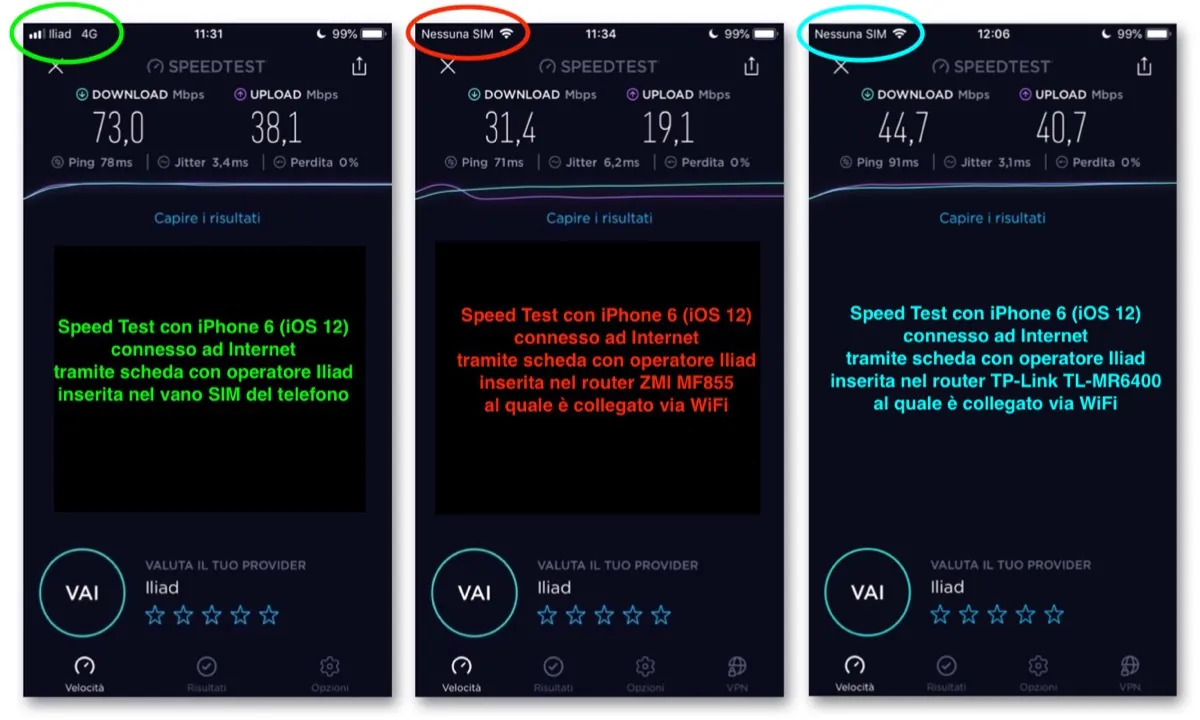 Bozza automatica Bozza automatica