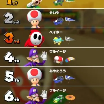 Nintendo Mario Kart Tour beta, trapelano dettagli e le prime immagini