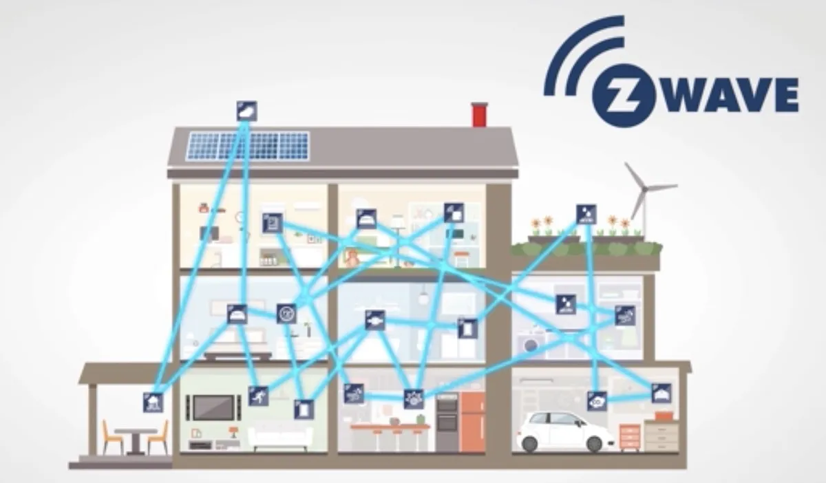 Domotica a confronto con Zigbee contro Z-wave: quale scegliere? Domotica a confronto con Zigbee contro Z-wave: quale scegliere?