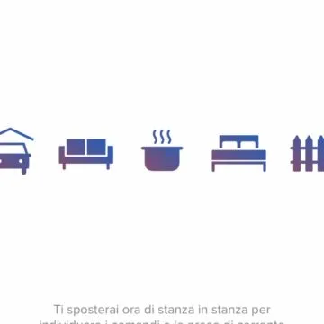 Come misurare i consumi dell’impianto con la domotica Bticino Living Now Connesso su iOS e Android e DIN FT20T60A