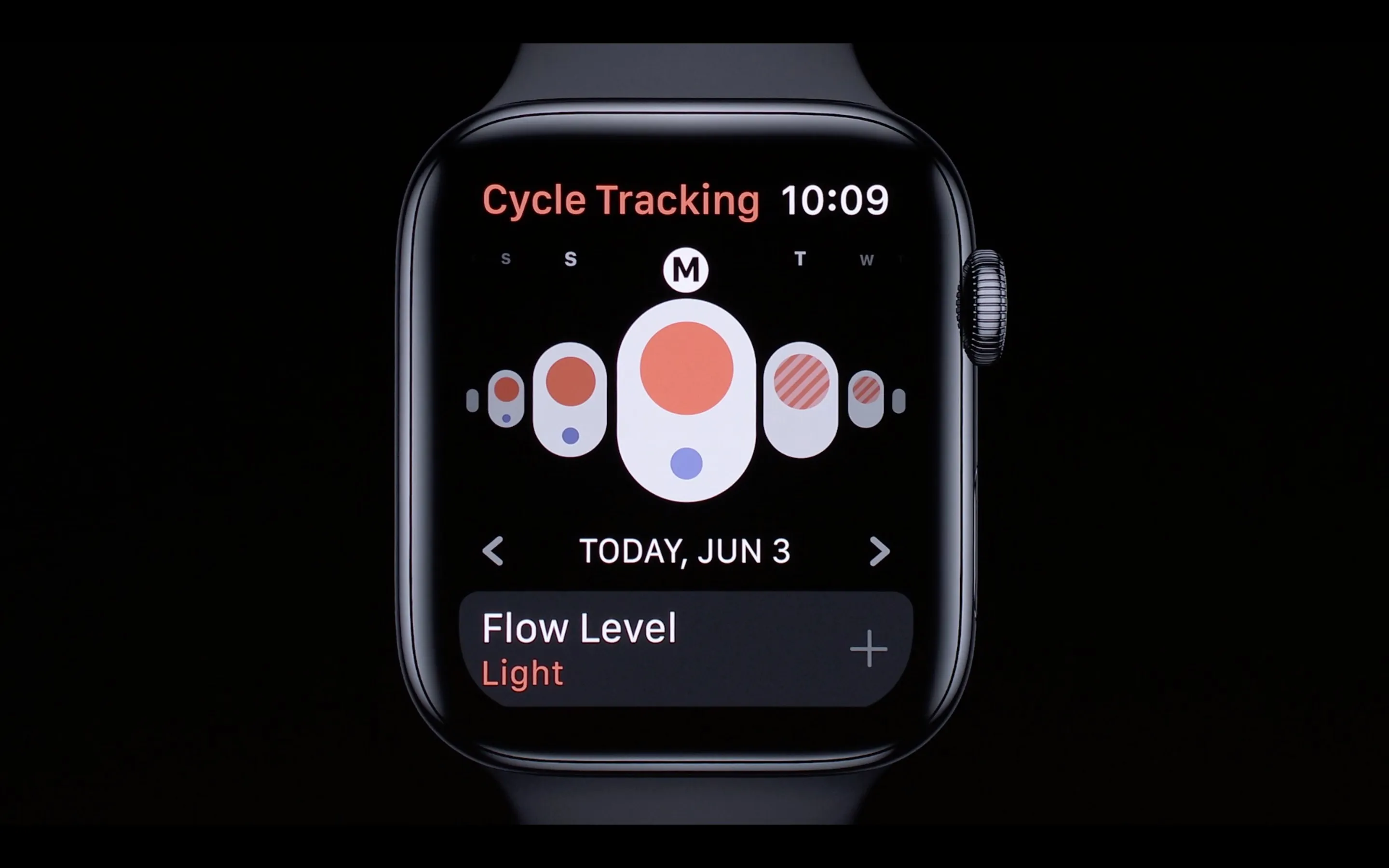 Il giorno di WatchOS 6: tutto quello che sappiamo Il giorno di WatchOS 6: tutto quello che sappiamo