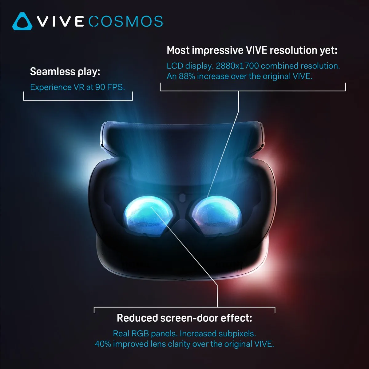 HTC Vive Cosmos la realtà virtuale passa per schermo più nitido e sei camere di tracciamento HTC Vive Cosmos la realtà virtuale passa per schermo più nitido e sei camere di tracciamento