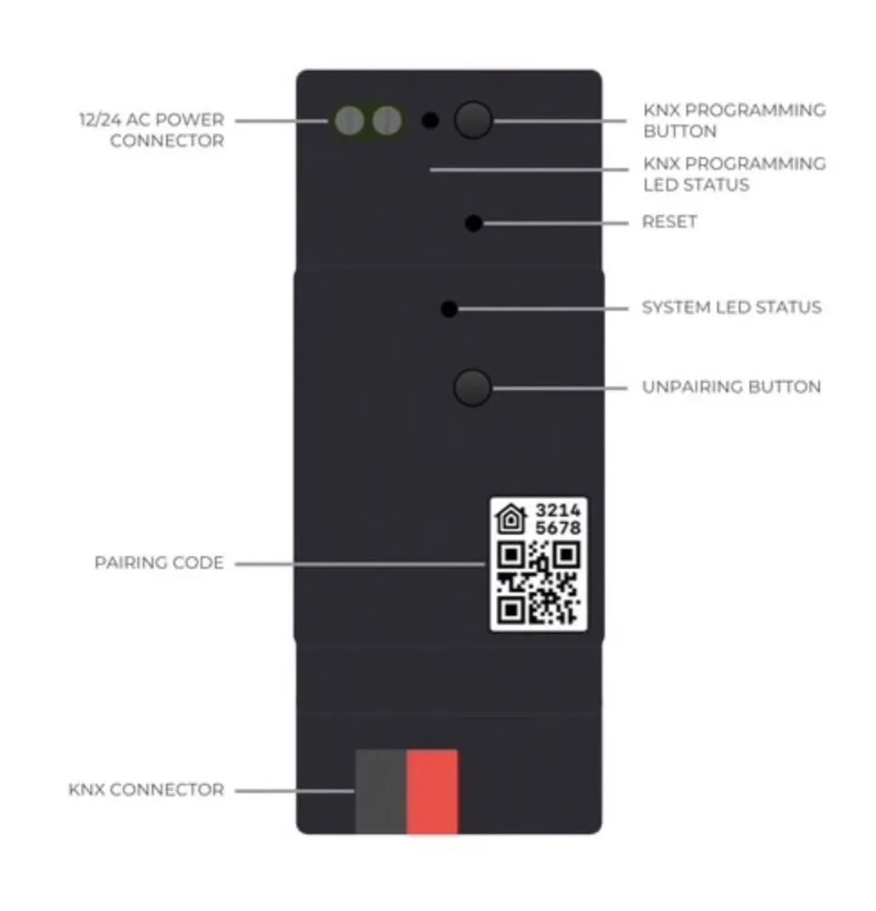 Con Easykon la domotica KNX ora si può integrare con Homekit, Google e Alexa Con Easykon la domotica KNX ora si può integrare con Homekit, Google e Alexa