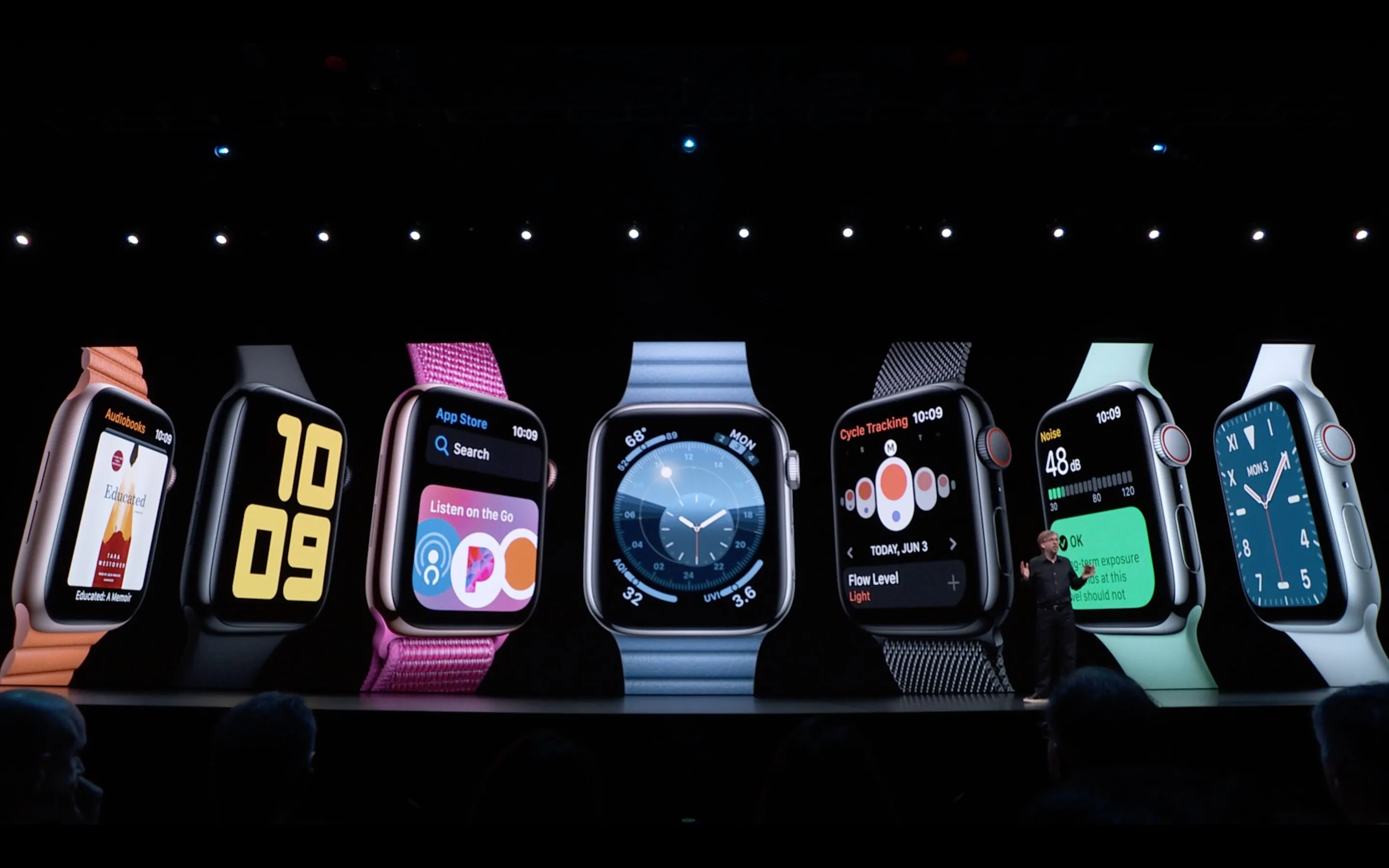 Il giorno di WatchOS 6: tutto quello che sappiamo Il giorno di WatchOS 6: tutto quello che sappiamo