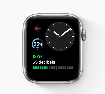 WatchOS 6: tutto quello che dovete sapere WatchOS 6: tutto quello che dovete sapere