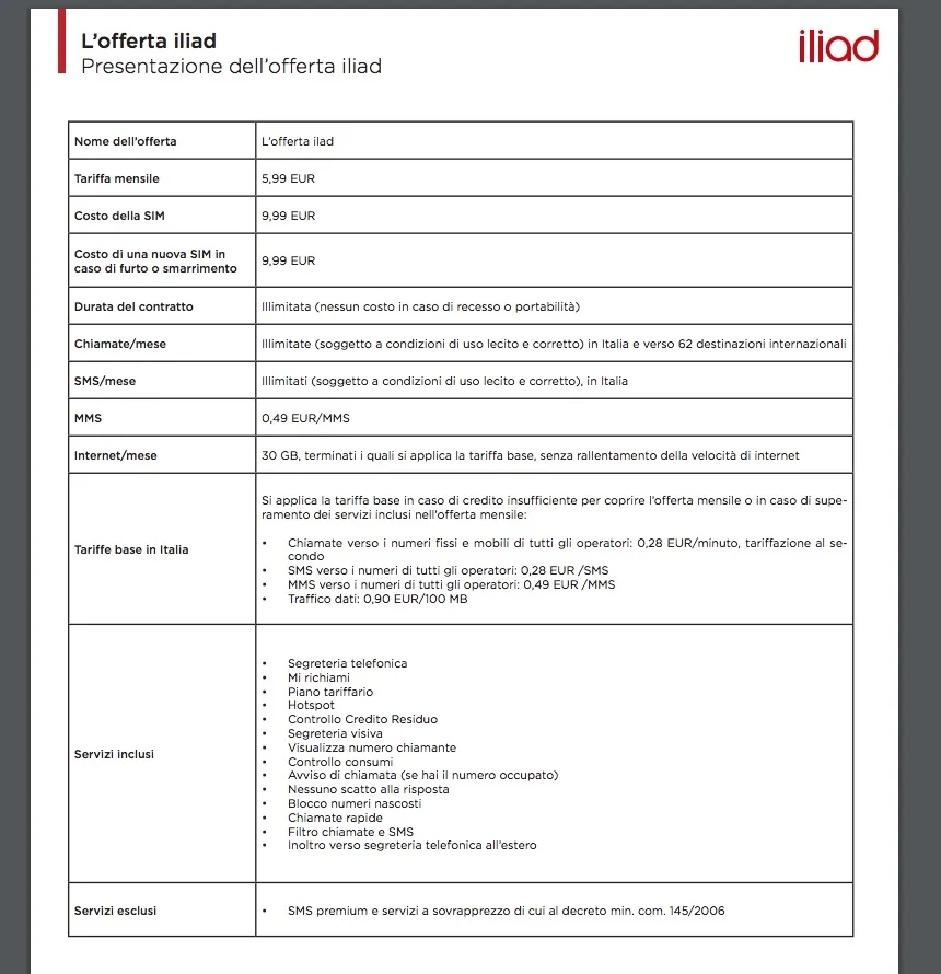 Come controllare il credito residuo Iliad dall’estero: poca trasparenza di Iliad sui costi nascosti