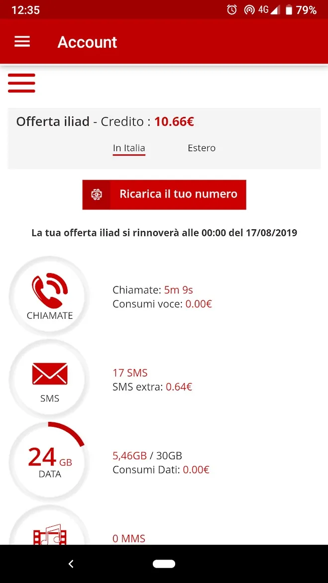 Come controllare il credito residuo Iliad dall’estero: poca trasparenza di Iliad sui costi nascosti