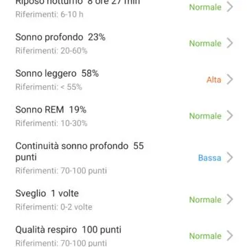 Recensione Honor Band 5