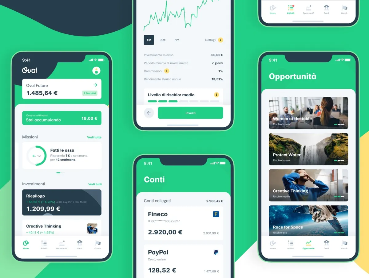 Oval e il Black Friday: occhio allo shopping compulsivo Oval e il Black Friday: occhio allo shopping compulsivo