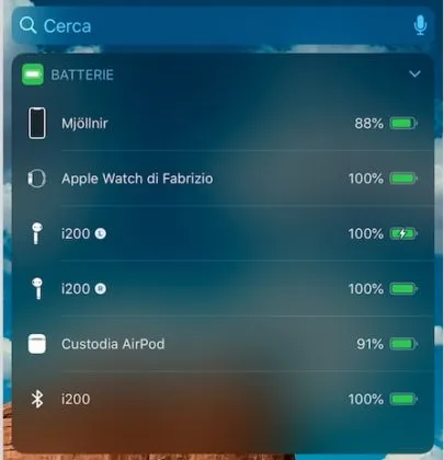 L200 contro Xiaomi Mi Air 2: le due strade alla imitazione degli Airpods