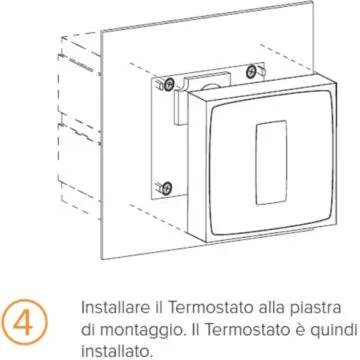 Ecco l’adattatore Netatmo per il montaggio dei termostati smart quadrati su scatole 503