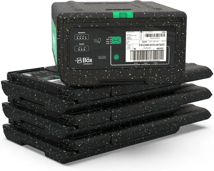 Con “THE BOX” addio al cartone per le spedizioni