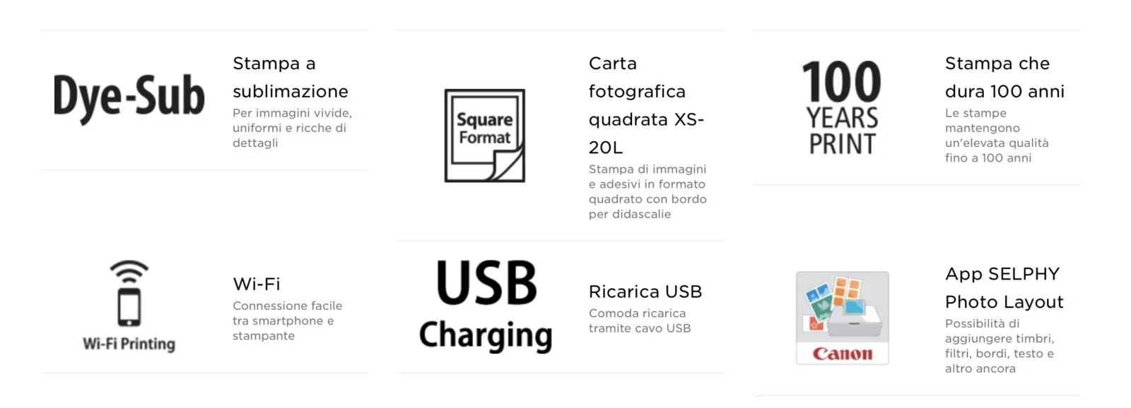 Canon SELPHY SQUARE QX10: foto a sublimazione e adesive da iPhone e Android Canon SELPHY SQUARE QX10: foto a sublimazione e adesive da iPhone e Android