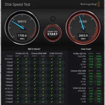 Due mesi con il MacBook Pro 16”: la recensione del migliore MacBook di sempre