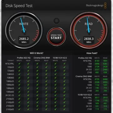 Due mesi con il MacBook Pro 16”: la recensione del migliore MacBook di sempre