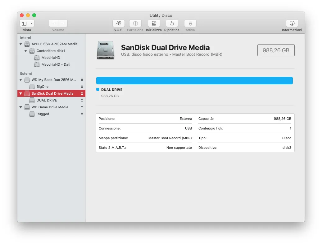 Recensione SanDisk Ultra Dual Drive Luxe USB-C, tutto lo spazio che vi serve nell’unghia di un dito Recensione SanDisk Ultra Dual Drive Luxe USB-C, tutto lo spazio che vi serve nell’unghia di un dito
