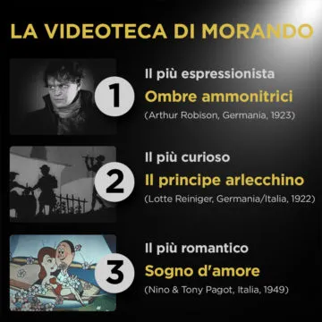 Oltre 500 film rari gratis in streaming grazie alla Fondazione Cineteca Italiana