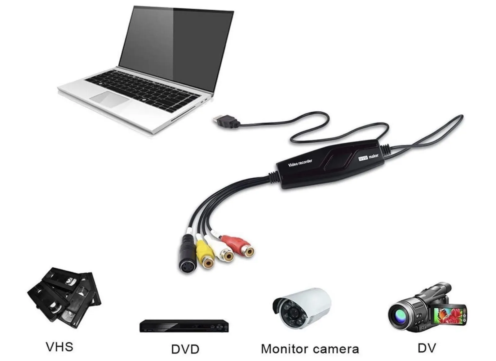 Dall’analogico al digitale: come portare i vecchi VHS e video 8 su Mac, PC e iPad Dall’analogico al digitale: come portare i vecchi VHS e video 8 su Mac, PC e iPad