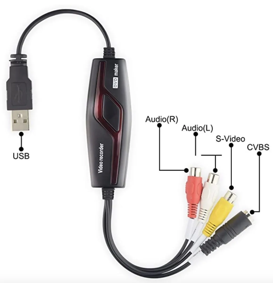 Dall’analogico al digitale: come portare i vecchi VHS e video 8 su Mac, PC e iPad Dall’analogico al digitale: come portare i vecchi VHS e video 8 su Mac, PC e iPad