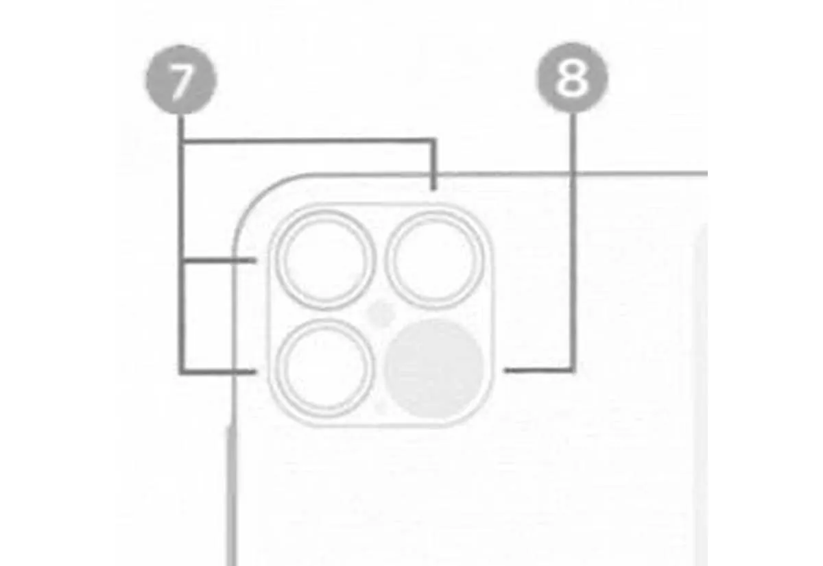Nell’iPhone 12 Pro vedremo lo scanner LiDAR? Nell’iPhone 12 Pro vedremo lo scanner LiDAR?