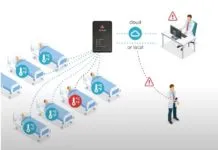 COVID-19, una soluzione wireless per il monitoraggio su larga scala della temperatura corporea COVID-19, una soluzione wireless per il monitoraggio su larga scala della temperatura corporea