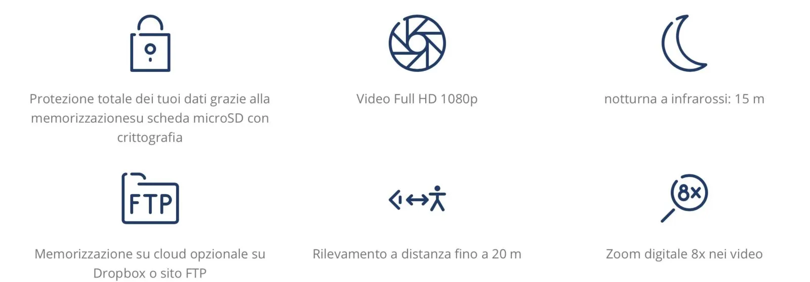 Netatmo aggiunge la sirena alla Videocamera Esterna Intelligente Netatmo aggiunge la sirena alla Videocamera Esterna Intelligente