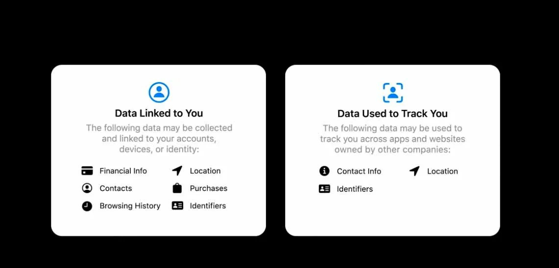 Apple, per ogni app si potranno conoscere dettagli sulla privacy tipo “tabella nutrizionale” Apple, per ogni app si potranno conoscere dettagli sulla privacy tipo “tabella nutrizionale”